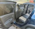Синій Рено Сандеро СтепВей, об'ємом двигуна 1.46 л та пробігом 58 тис. км за 10000 $, фото 6 на Automoto.ua
