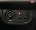 Рено Сандеро СтэпВэй 2020 в Киеве на Automoto.ua Синий Рено Сандеро СтэпВэй, объемом двигателя 0.9 л и пробегом 58 тыс. км за 11255 $, фото 12 на Automoto.ua