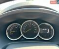 Синій Рено Сандеро СтепВей, об'ємом двигуна 0.9 л та пробігом 118 тис. км за 10300 $, фото 16 на Automoto.ua
