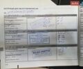 Синій Рено Сандеро СтепВей, об'ємом двигуна 0.9 л та пробігом 107 тис. км за 9000 $, фото 40 на Automoto.ua
