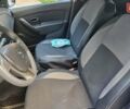 Синій Рено Сандеро СтепВей, об'ємом двигуна 1.6 л та пробігом 128 тис. км за 7500 $, фото 9 на Automoto.ua