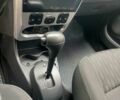 Белый Рено Сандеро, объемом двигателя 2 л и пробегом 152 тыс. км за 6200 $, фото 8 на Automoto.ua