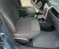 Белый Рено Сандеро, объемом двигателя 2 л и пробегом 152 тыс. км за 6200 $, фото 2 на Automoto.ua