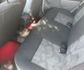 Белый Рено Сандеро, объемом двигателя 1.4 л и пробегом 169 тыс. км за 4700 $, фото 8 на Automoto.ua