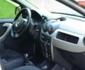 Белый Рено Сандеро, объемом двигателя 1.6 л и пробегом 192 тыс. км за 5400 $, фото 7 на Automoto.ua