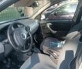 Белый Рено Сандеро, объемом двигателя 0 л и пробегом 260 тыс. км за 4500 $, фото 5 на Automoto.ua