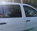 Белый Рено Сандеро, объемом двигателя 0 л и пробегом 260 тыс. км за 5000 $, фото 1 на Automoto.ua