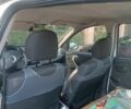 Белый Рено Сандеро, объемом двигателя 0 л и пробегом 260 тыс. км за 4500 $, фото 8 на Automoto.ua