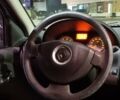 Білий Рено Сандеро, об'ємом двигуна 1.6 л та пробігом 225 тис. км за 4500 $, фото 12 на Automoto.ua