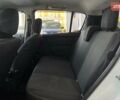 Белый Рено Сандеро, объемом двигателя 1.4 л и пробегом 150 тыс. км за 5550 $, фото 12 на Automoto.ua