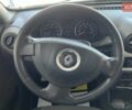 Белый Рено Сандеро, объемом двигателя 1.4 л и пробегом 150 тыс. км за 5550 $, фото 14 на Automoto.ua