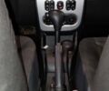 Белый Рено Сандеро, объемом двигателя 1.6 л и пробегом 225 тыс. км за 3799 $, фото 13 на Automoto.ua