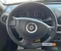 Білий Рено Сандеро, об'ємом двигуна 1.4 л та пробігом 146 тис. км за 5550 $, фото 14 на Automoto.ua