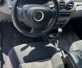Белый Рено Сандеро, объемом двигателя 1.6 л и пробегом 156 тыс. км за 4550 $, фото 10 на Automoto.ua