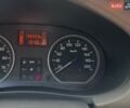 Белый Рено Сандеро, объемом двигателя 1.6 л и пробегом 156 тыс. км за 5200 $, фото 4 на Automoto.ua