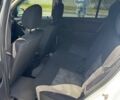 Белый Рено Сандеро, объемом двигателя 1.6 л и пробегом 156 тыс. км за 4550 $, фото 9 на Automoto.ua