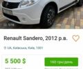 Білий Рено Сандеро, об'ємом двигуна 1.6 л та пробігом 170 тис. км за 5000 $, фото 1 на Automoto.ua