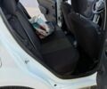 Белый Рено Сандеро, объемом двигателя 1.39 л и пробегом 210 тыс. км за 5500 $, фото 12 на Automoto.ua