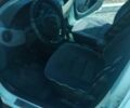 Белый Рено Сандеро, объемом двигателя 1.39 л и пробегом 200 тыс. км за 4500 $, фото 1 на Automoto.ua