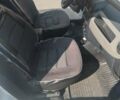 Белый Рено Сандеро, объемом двигателя 1.39 л и пробегом 200 тыс. км за 4500 $, фото 10 на Automoto.ua