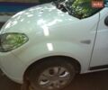 Белый Рено Сандеро, объемом двигателя 1.39 л и пробегом 49 тыс. км за 7000 $, фото 23 на Automoto.ua