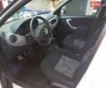 Белый Рено Сандеро, объемом двигателя 1.39 л и пробегом 49 тыс. км за 7000 $, фото 17 на Automoto.ua