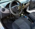 Белый Рено Сандеро, объемом двигателя 1.39 л и пробегом 210 тыс. км за 5500 $, фото 7 на Automoto.ua