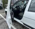 Білий Рено Сандеро, об'ємом двигуна 1.4 л та пробігом 205 тис. км за 3950 $, фото 19 на Automoto.ua