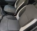 Білий Рено Сандеро, об'ємом двигуна 1.15 л та пробігом 170 тис. км за 5200 $, фото 5 на Automoto.ua