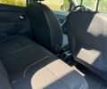 Белый Рено Сандеро, объемом двигателя 1.46 л и пробегом 109 тыс. км за 6800 $, фото 1 на Automoto.ua