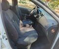 Белый Рено Сандеро, объемом двигателя 1.15 л и пробегом 68 тыс. км за 6000 $, фото 6 на Automoto.ua