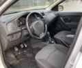 Белый Рено Сандеро, объемом двигателя 1.15 л и пробегом 228 тыс. км за 5200 $, фото 17 на Automoto.ua