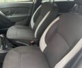 Белый Рено Сандеро, объемом двигателя 1.2 л и пробегом 180 тыс. км за 4800 $, фото 1 на Automoto.ua