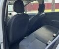 Білий Рено Сандеро, об'ємом двигуна 1.4 л та пробігом 195 тис. км за 3999 $, фото 5 на Automoto.ua