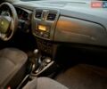 Білий Рено Сандеро, об'ємом двигуна 1.15 л та пробігом 167 тис. км за 5990 $, фото 25 на Automoto.ua