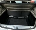 Білий Рено Сандеро, об'ємом двигуна 1.15 л та пробігом 167 тис. км за 5990 $, фото 14 на Automoto.ua