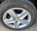 Белый Рено Сандеро, объемом двигателя 1.5 л и пробегом 101 тыс. км за 9100 $, фото 22 на Automoto.ua