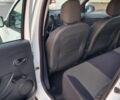 Белый Рено Сандеро, объемом двигателя 1.5 л и пробегом 101 тыс. км за 9100 $, фото 17 на Automoto.ua