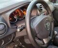 Белый Рено Сандеро, объемом двигателя 1.5 л и пробегом 101 тыс. км за 9100 $, фото 14 на Automoto.ua