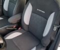 Белый Рено Сандеро, объемом двигателя 1.5 л и пробегом 101 тыс. км за 9100 $, фото 10 на Automoto.ua