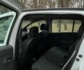Белый Рено Сандеро, объемом двигателя 1.15 л и пробегом 356 тыс. км за 5999 $, фото 10 на Automoto.ua