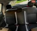 Білий Рено Сандеро, об'ємом двигуна 0.9 л та пробігом 157 тис. км за 9000 $, фото 13 на Automoto.ua