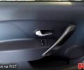 Белый Рено Сандеро, объемом двигателя 1.5 л и пробегом 67 тыс. км за 12500 $, фото 6 на Automoto.ua