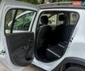 Білий Рено Сандеро, об'ємом двигуна 0.9 л та пробігом 157 тис. км за 9000 $, фото 11 на Automoto.ua