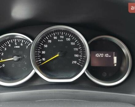 Білий Рено Сандеро, об'ємом двигуна 1.46 л та пробігом 102 тис. км за 10500 $, фото 2 на Automoto.ua