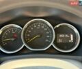 Білий Рено Сандеро, об'ємом двигуна 0.9 л та пробігом 105 тис. км за 7700 $, фото 14 на Automoto.ua