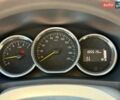 Белый Рено Сандеро, объемом двигателя 0.9 л и пробегом 105 тыс. км за 7900 $, фото 14 на Automoto.ua