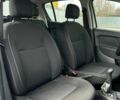 Белый Рено Сандеро, объемом двигателя 1.15 л и пробегом 95 тыс. км за 6800 $, фото 17 на Automoto.ua