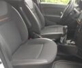 Белый Рено Сандеро, объемом двигателя 1.5 л и пробегом 107 тыс. км за 12000 $, фото 6 на Automoto.ua