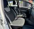 Білий Рено Сандеро, об'ємом двигуна 0.9 л та пробігом 105 тис. км за 7700 $, фото 9 на Automoto.ua